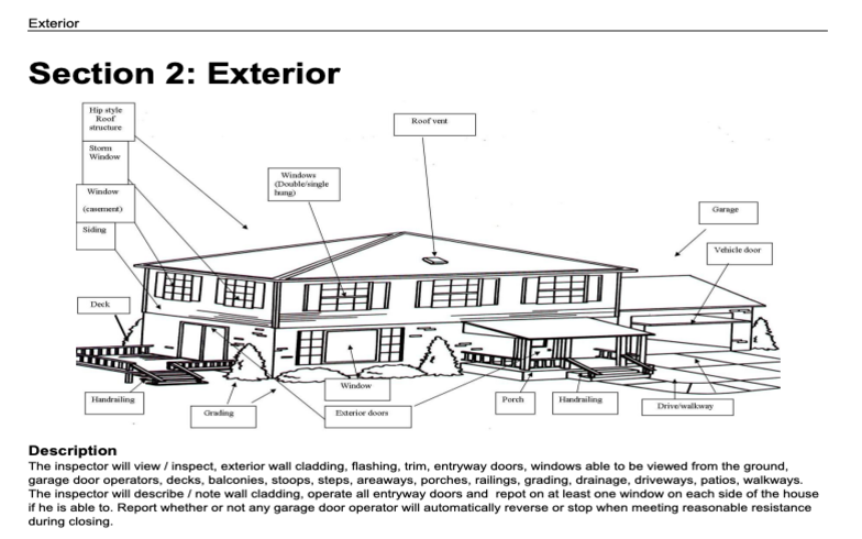 Hollander Home Inspections, LLC